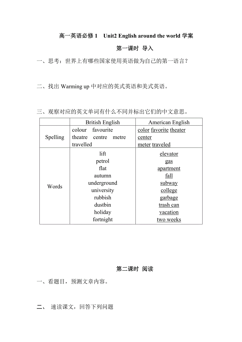 高一英语必修1Unit2Englisharoundtheworld学案_第1页