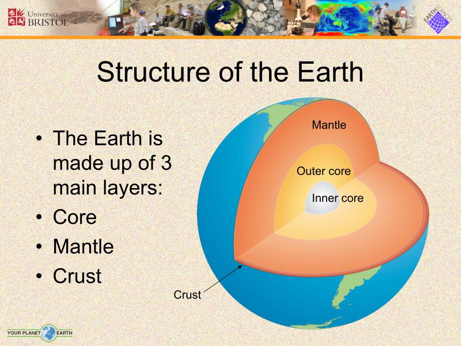 世界地理地球的结构与板块构造英文版ppt课件_第2页