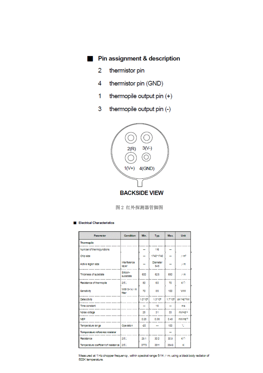 基于热电堆红外探测器的非接触人体表面温度测量系统设计.doc_第4页