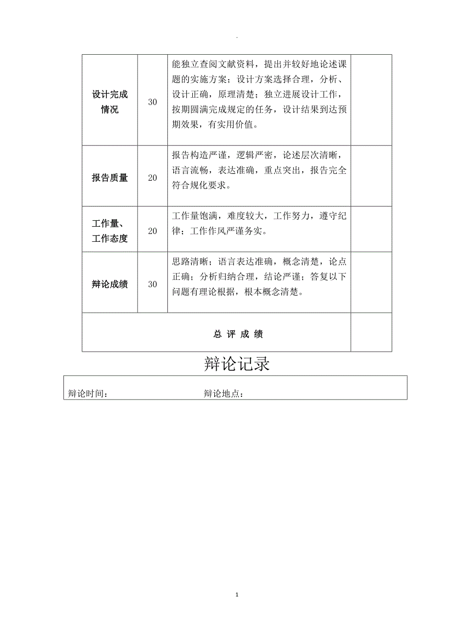 运动控制理论课程设计报告_第2页