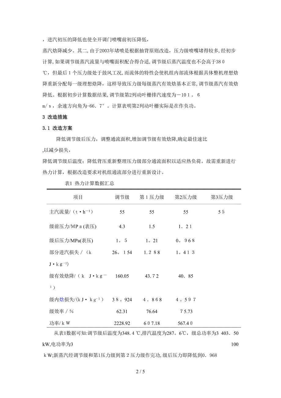 长期变工况下运行背压汽轮机组改造方法与经济效益_第2页