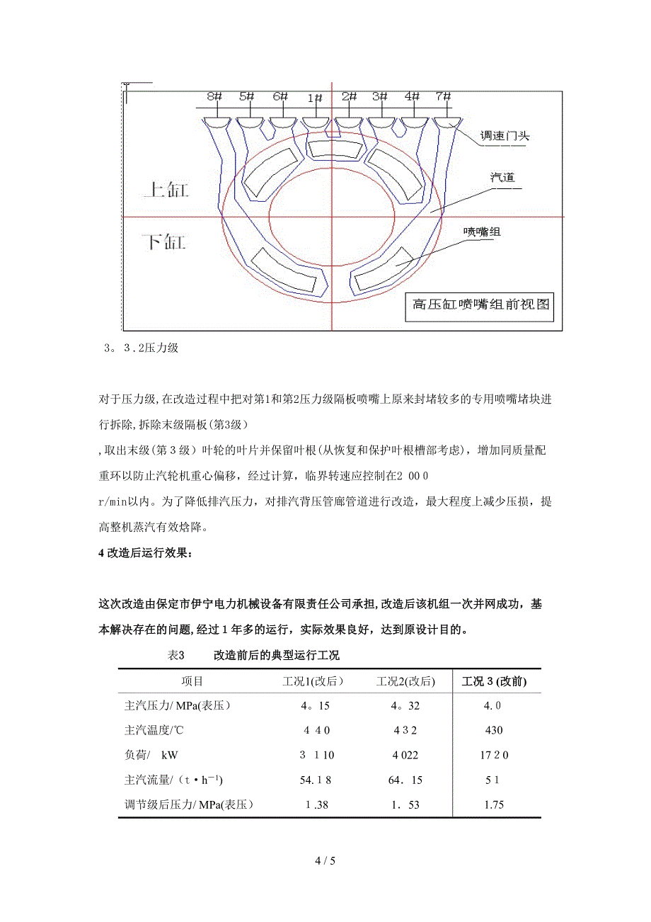 长期变工况下运行背压汽轮机组改造方法与经济效益_第4页