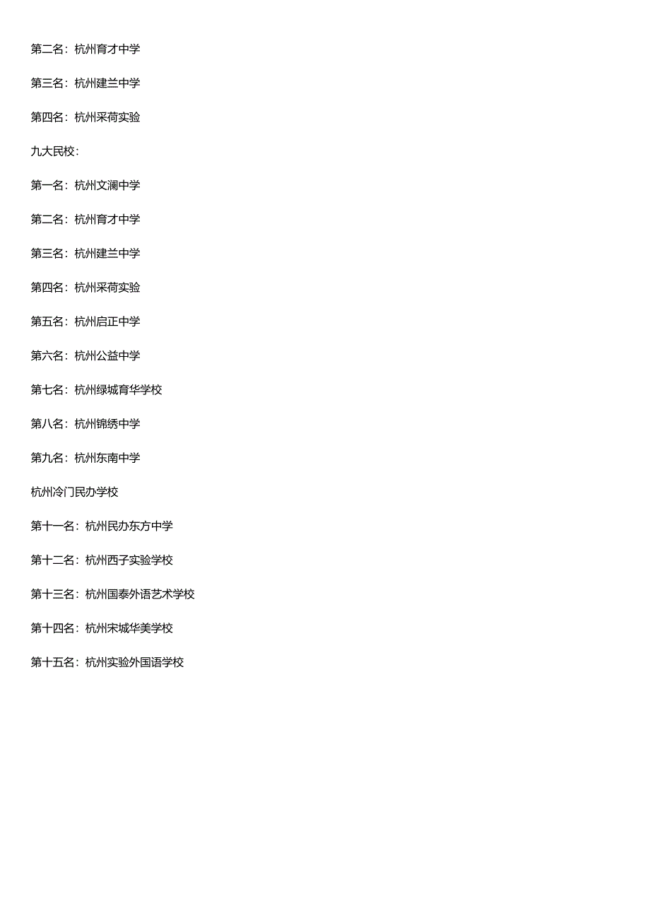 杭州公办初中信息一览表.doc_第4页