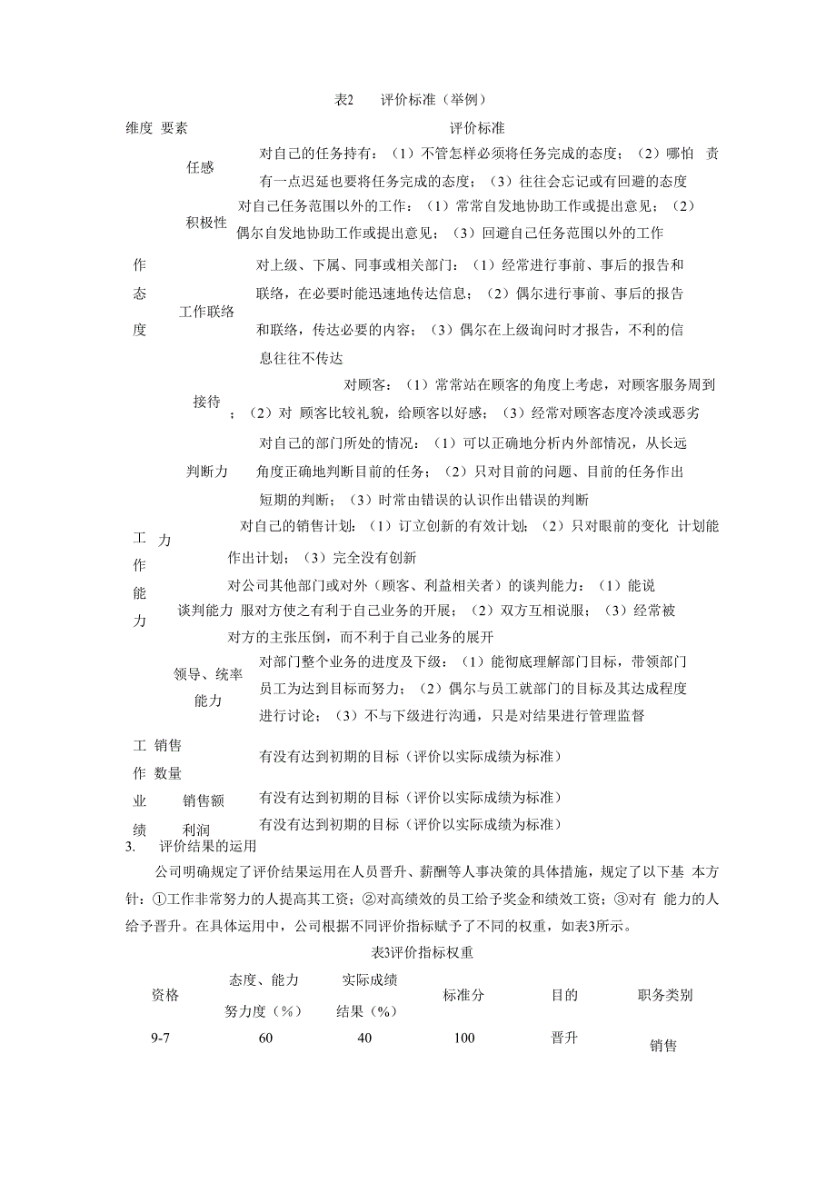 日本丰田公司绩效评价制度改进的特点_第4页