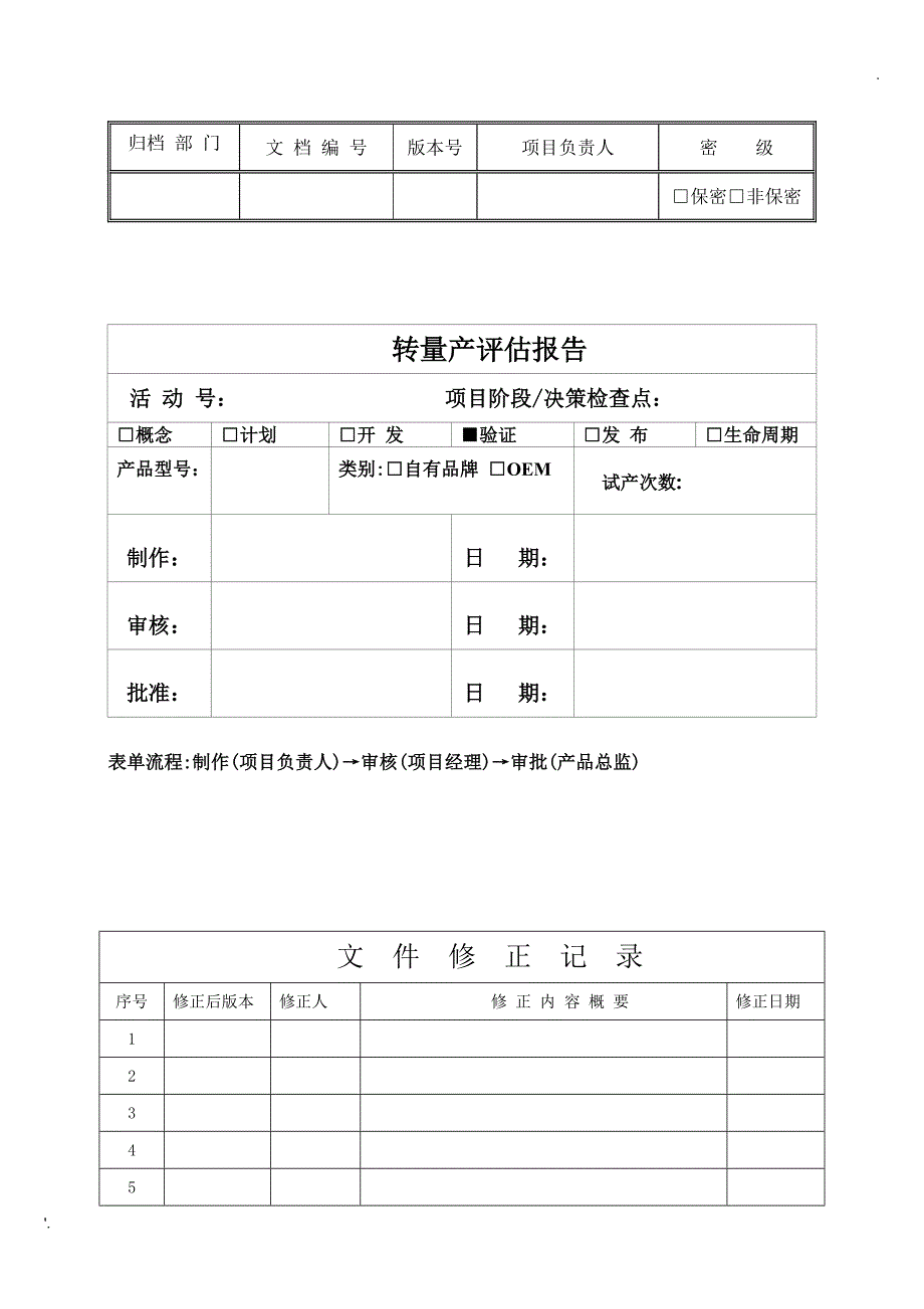 转量产评估报告(正式版)_第1页