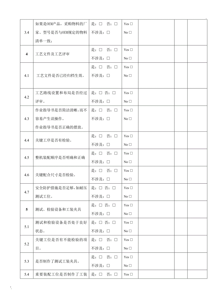 转量产评估报告(正式版)_第3页