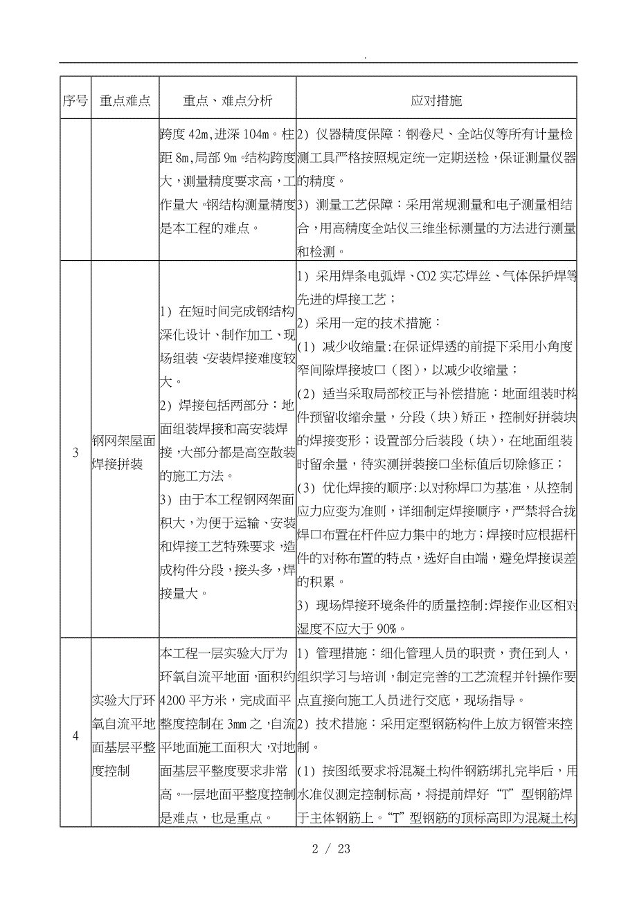 对本工程的重点难点分析与措施方案_第3页