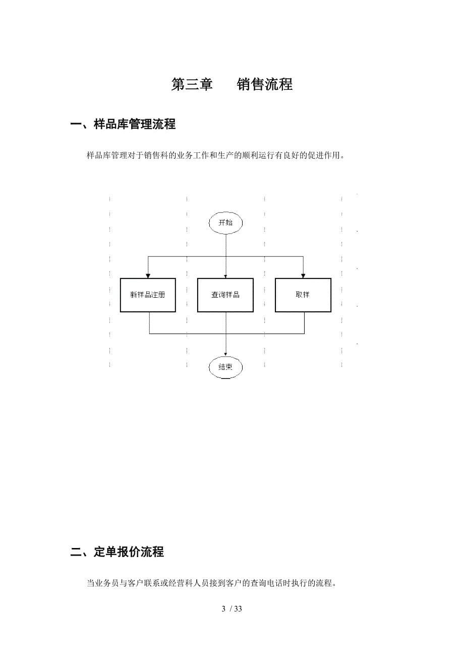 纺织企业流程管理经典方案.DOC_第5页