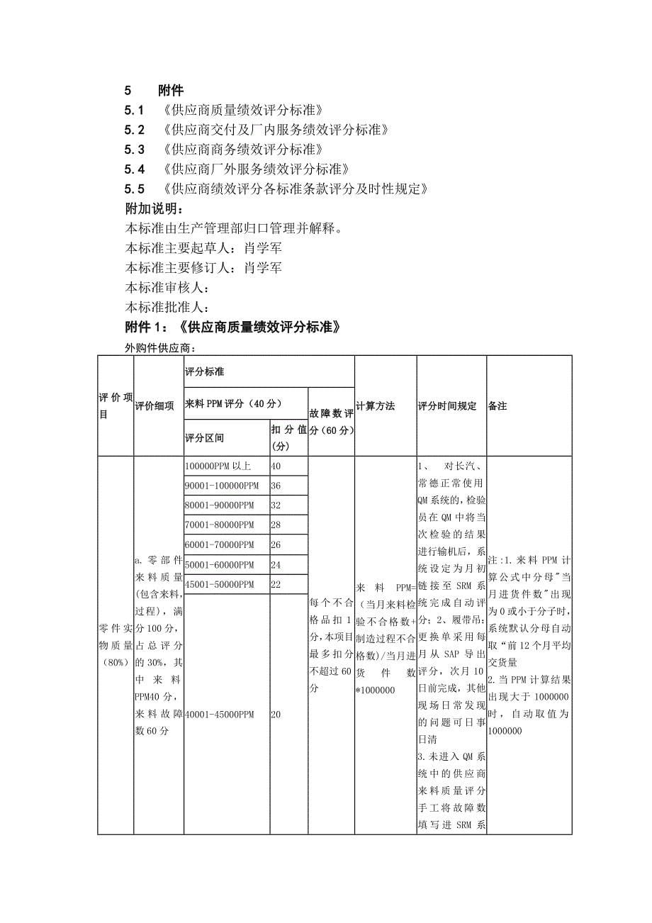 供应商绩效评价管理办法_第5页