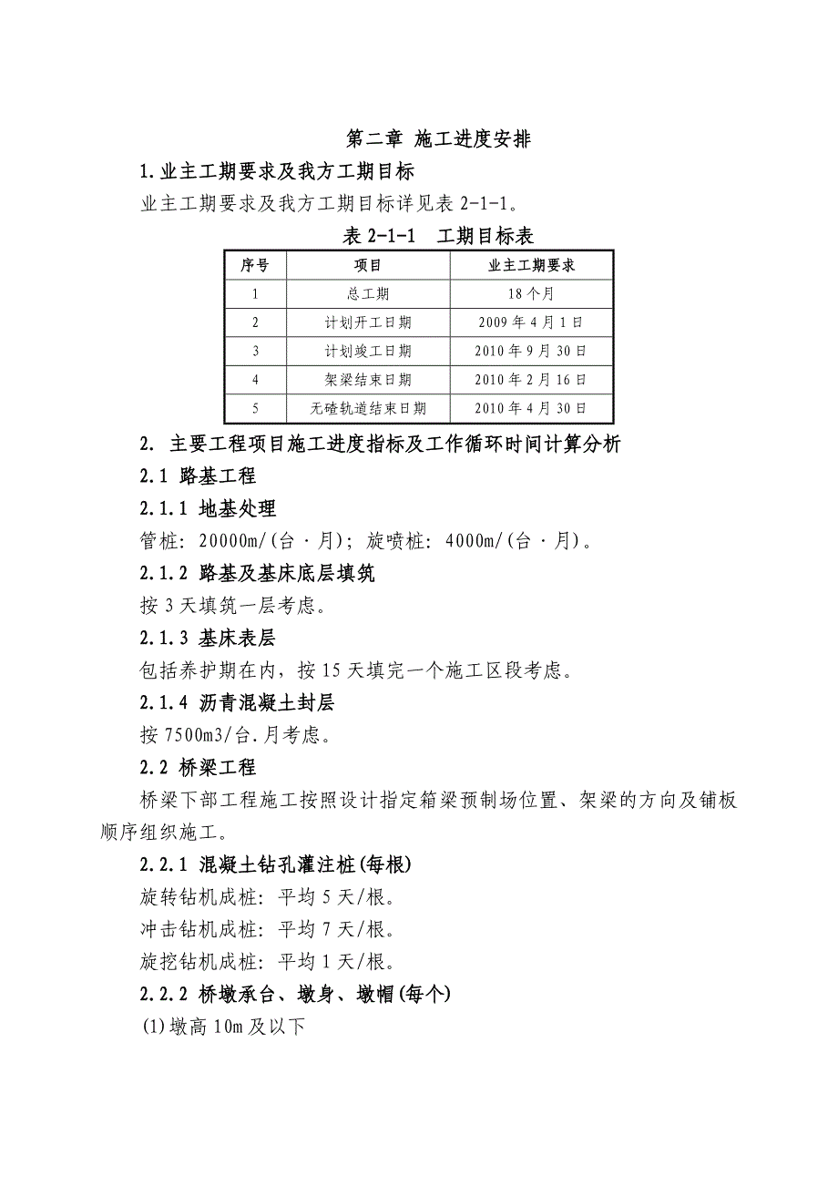 施工进度安排_第1页