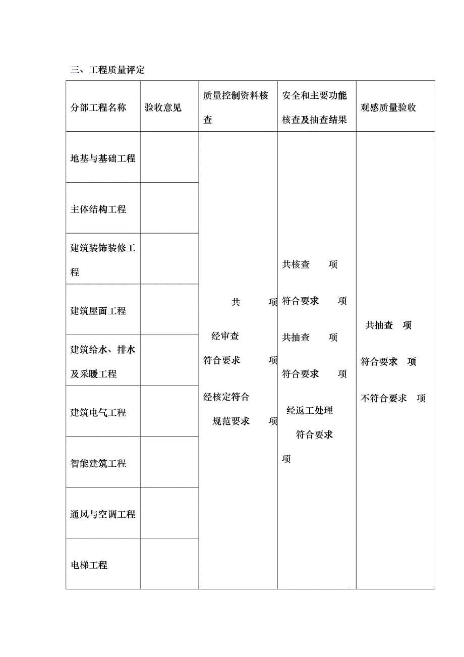 001-4、文本工程竣工验收报告}zys_第5页