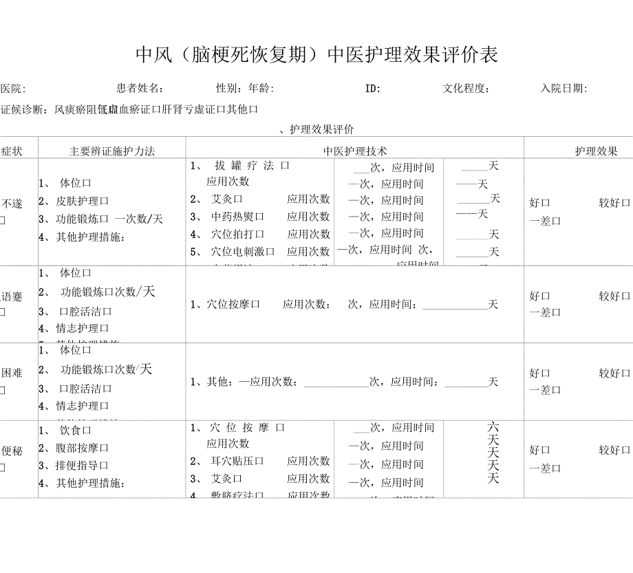 中医护理效果评价表_第1页