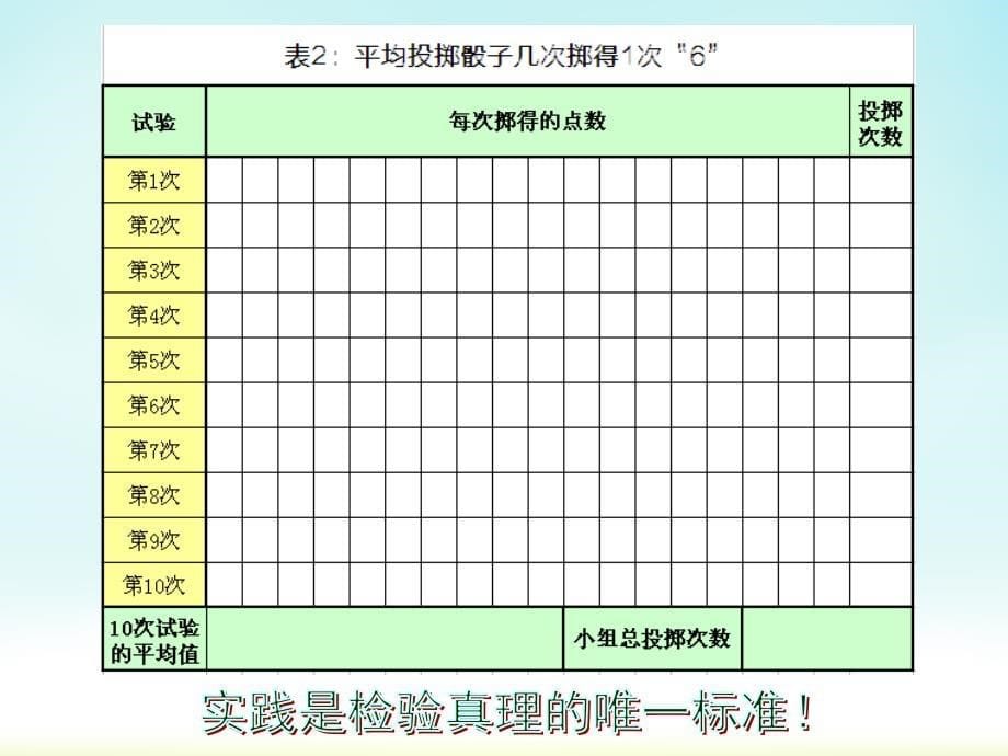 华东师大版九年级上册数学概率及其意义课件_第5页