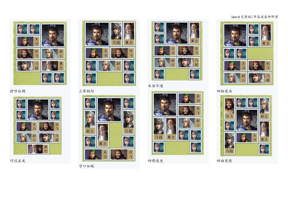 (word完整版)华容道各种阵型.doc_第2页