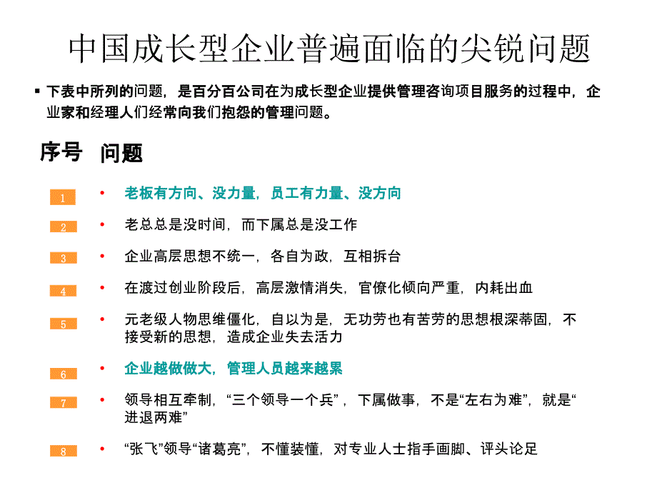 ATC企业成长顾问方案书张相文_第4页