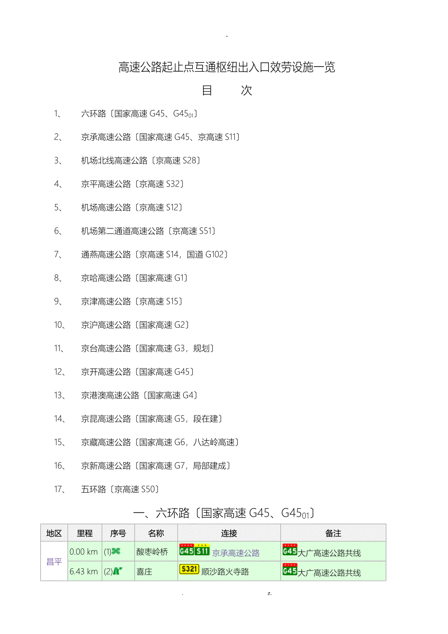 北京高速公路起止点互通枢纽出入口服务设施一览_第1页