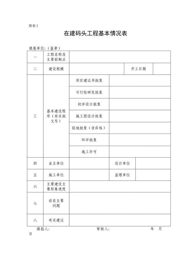 在建码头工程基本情况表