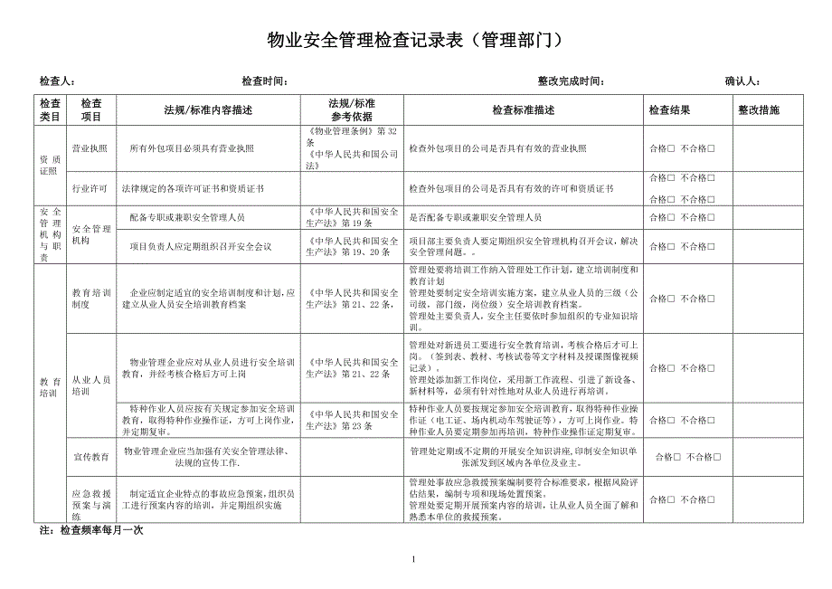 物业安全检查表.doc_第1页