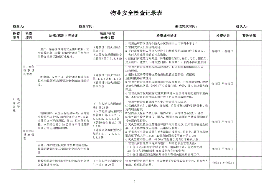 物业安全检查表.doc_第2页