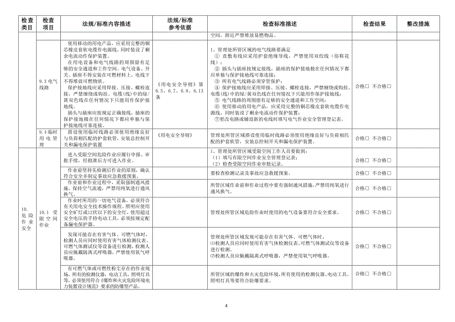 物业安全检查表.doc_第4页