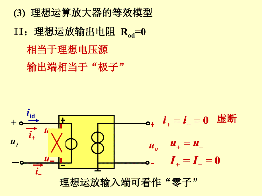 模电课件26第七章集成运放基本电路_第3页