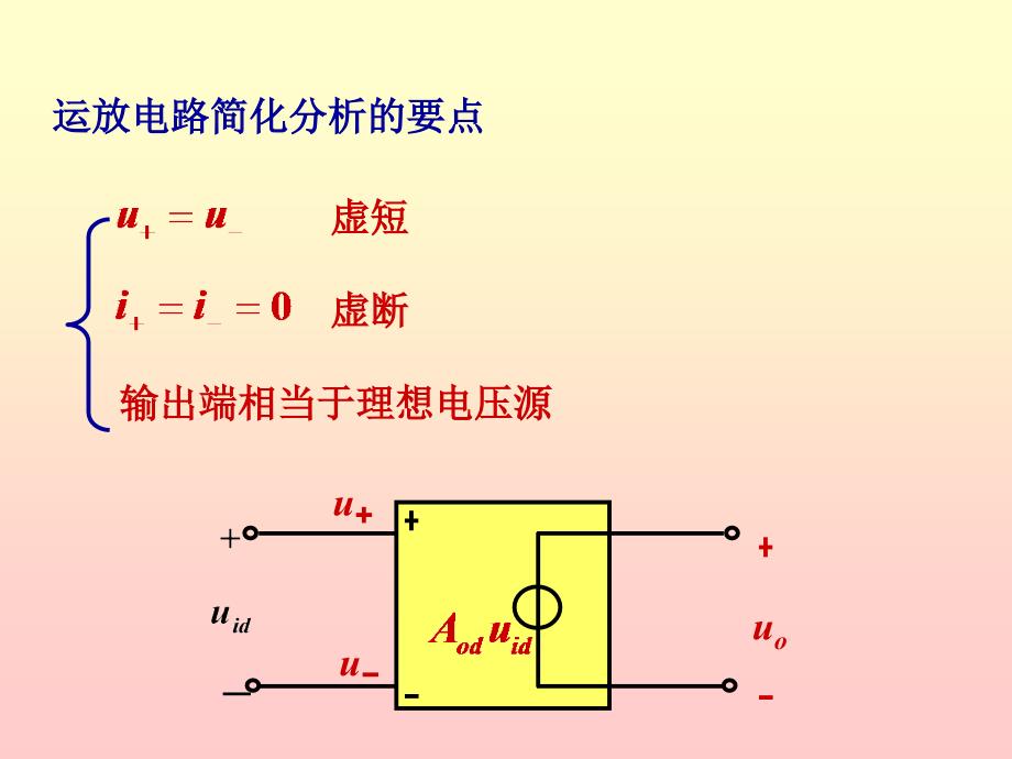 模电课件26第七章集成运放基本电路_第4页