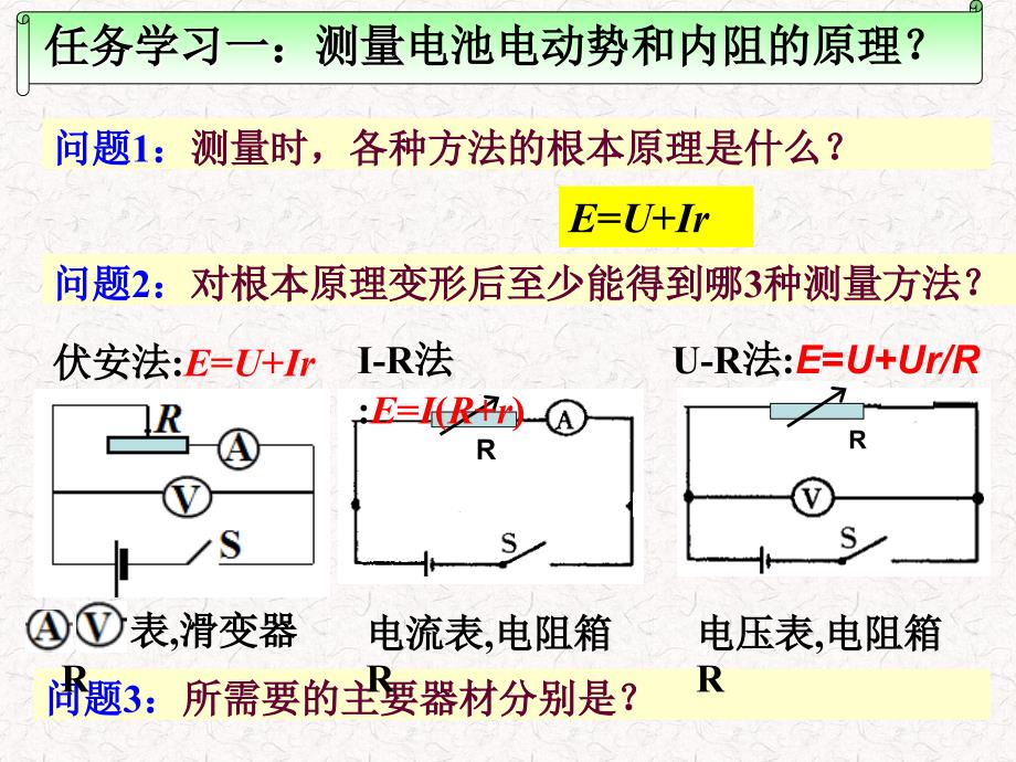 2.10实验：测定电源的电动势和内阻_第2页