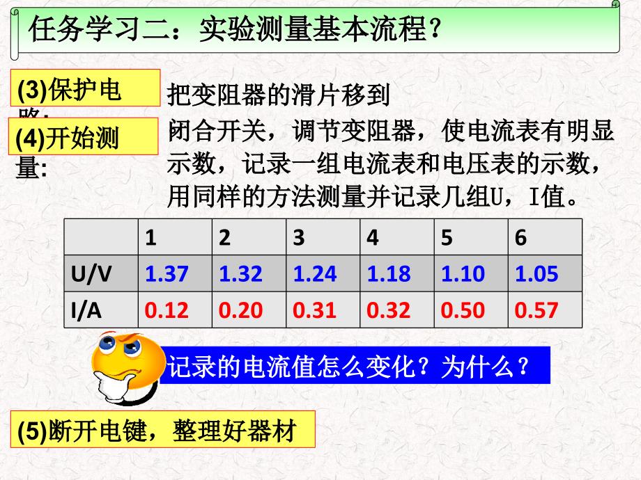 2.10实验：测定电源的电动势和内阻_第4页