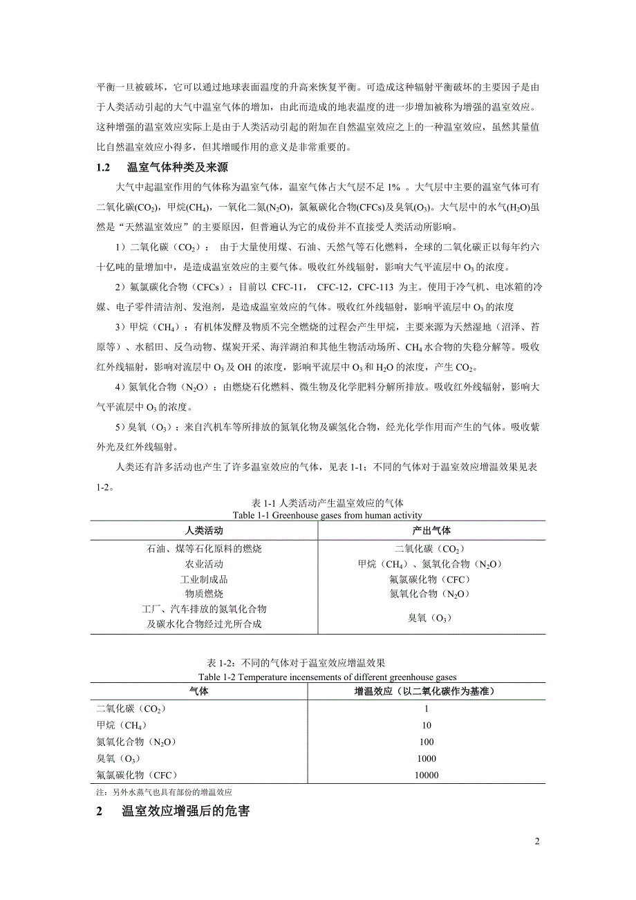 浅析温室效应及控制对策.doc_第2页