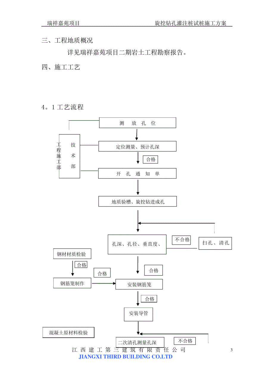 旋挖钻孔灌注桩专项施工方案22038936_第3页