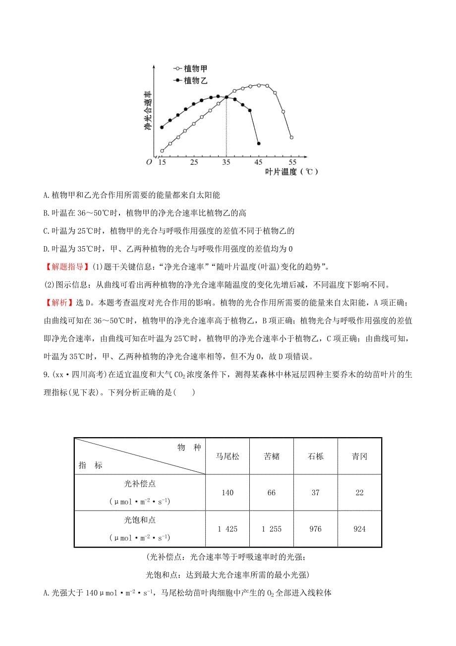 2022年高考生物二轮复习 专题能力提升练4 细胞呼吸与光合作用_第5页