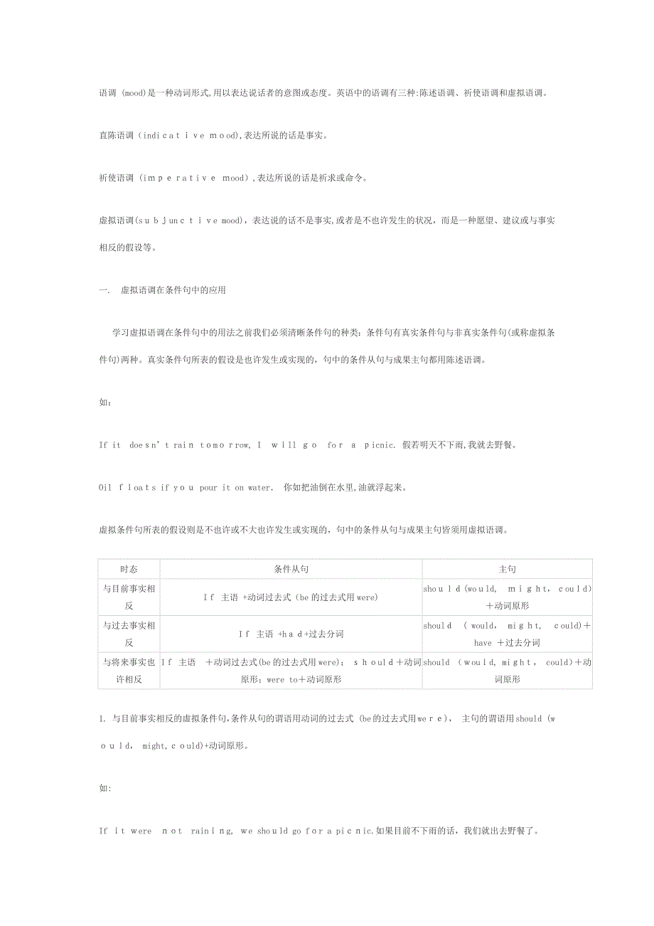 虚拟语气的构成及其用法_第1页