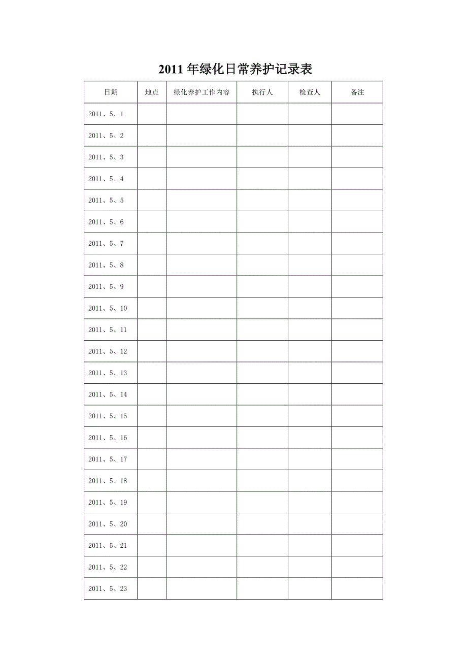2011年绿化日常养护表.doc_第1页