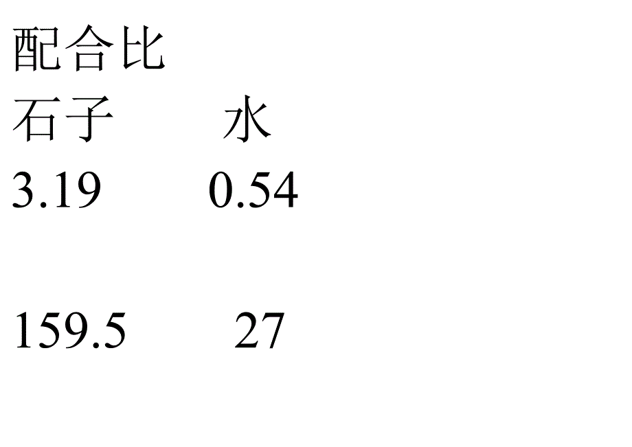 M7.5混合砂浆配比C20混凝土配比.doc_第4页