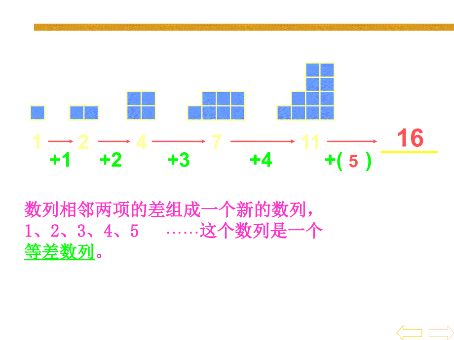 人教新课标版二年级下总复习找规律课件_第4页