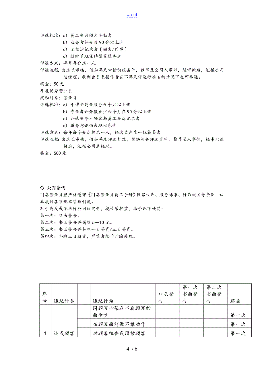 门店营业员员工守则_第4页