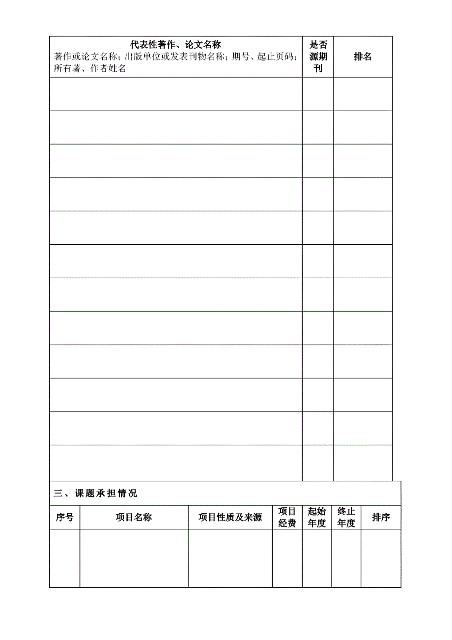 护士长竞聘申请表格_第4页