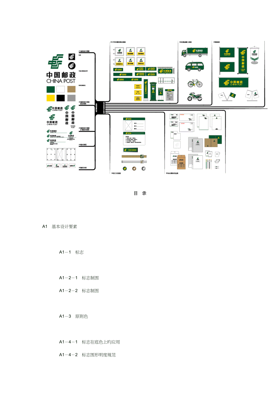中国邮政企业形象管理标准手册概述_第4页