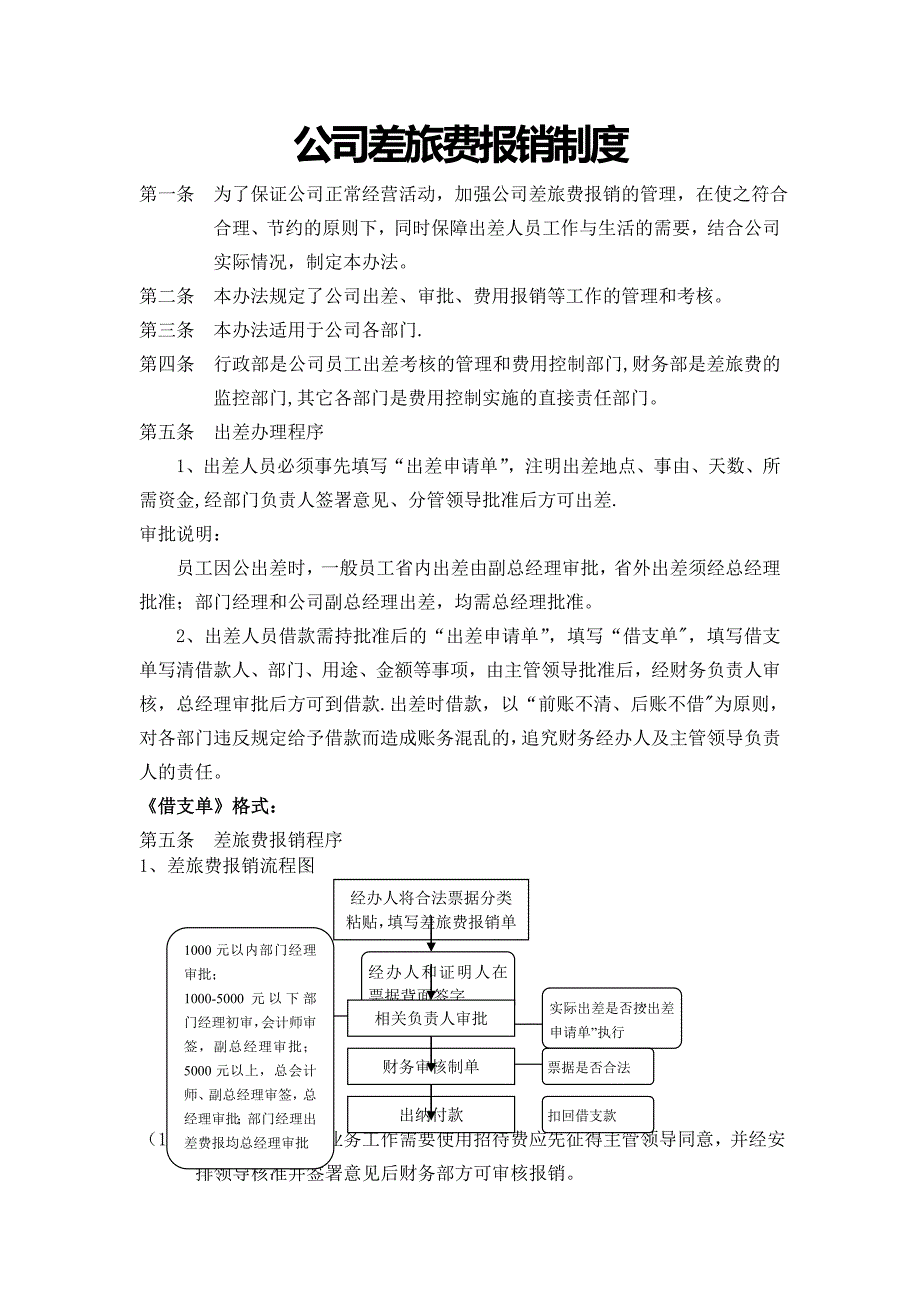 文化传媒公司差旅费报销制度_第1页