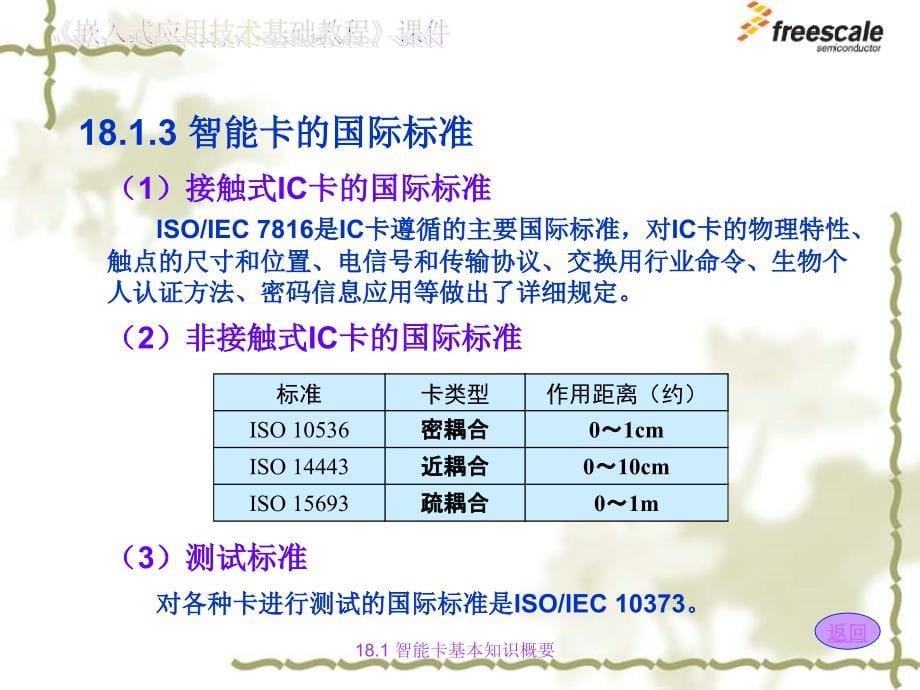 飞思卡尔8位单片机MC9S88非接触式IC卡及其读写设备ppt课件_第5页