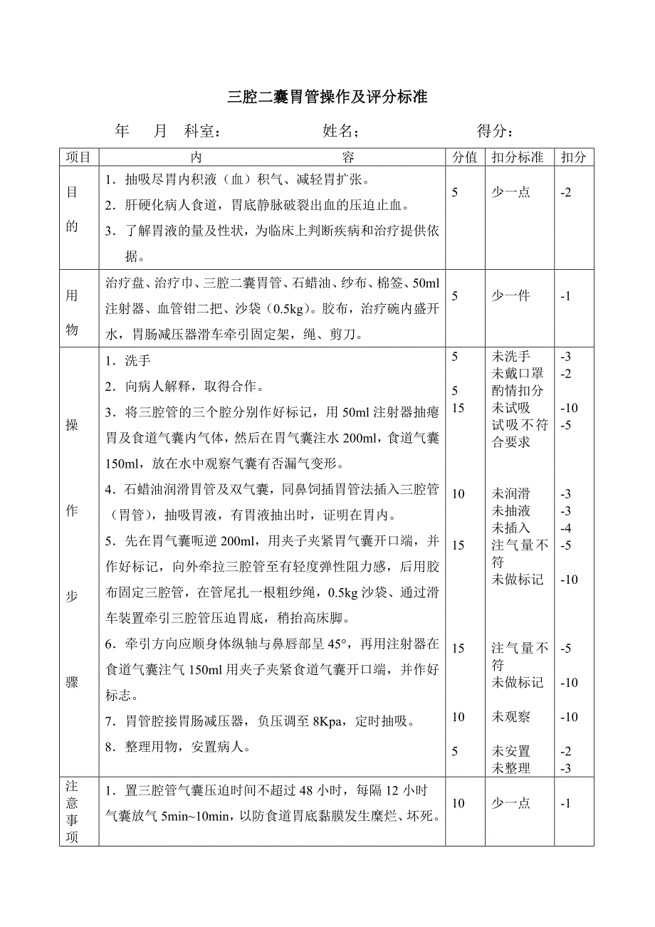 三腔二囊胃管操作及评分标准_第1页