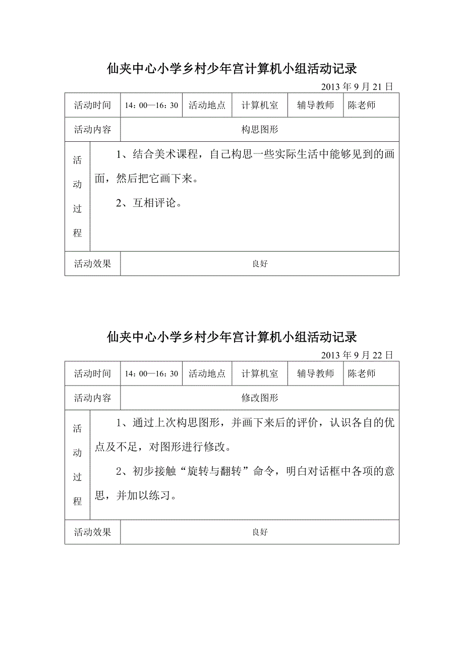 乡村少年宫计算机小组活动记录_第2页