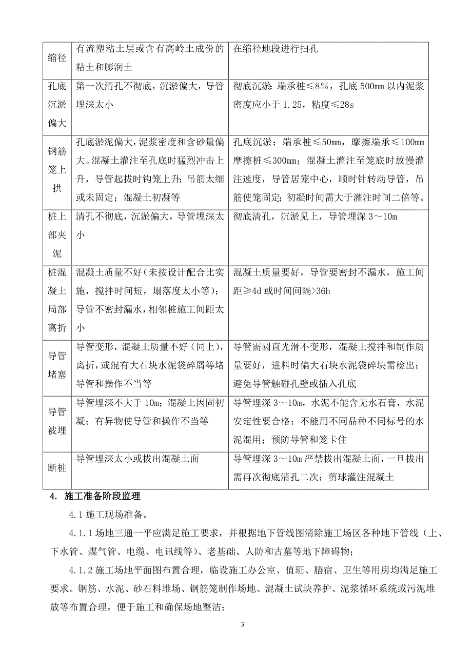 汝城大道桥梁钻冲孔灌注桩施工监理细则secret_第3页