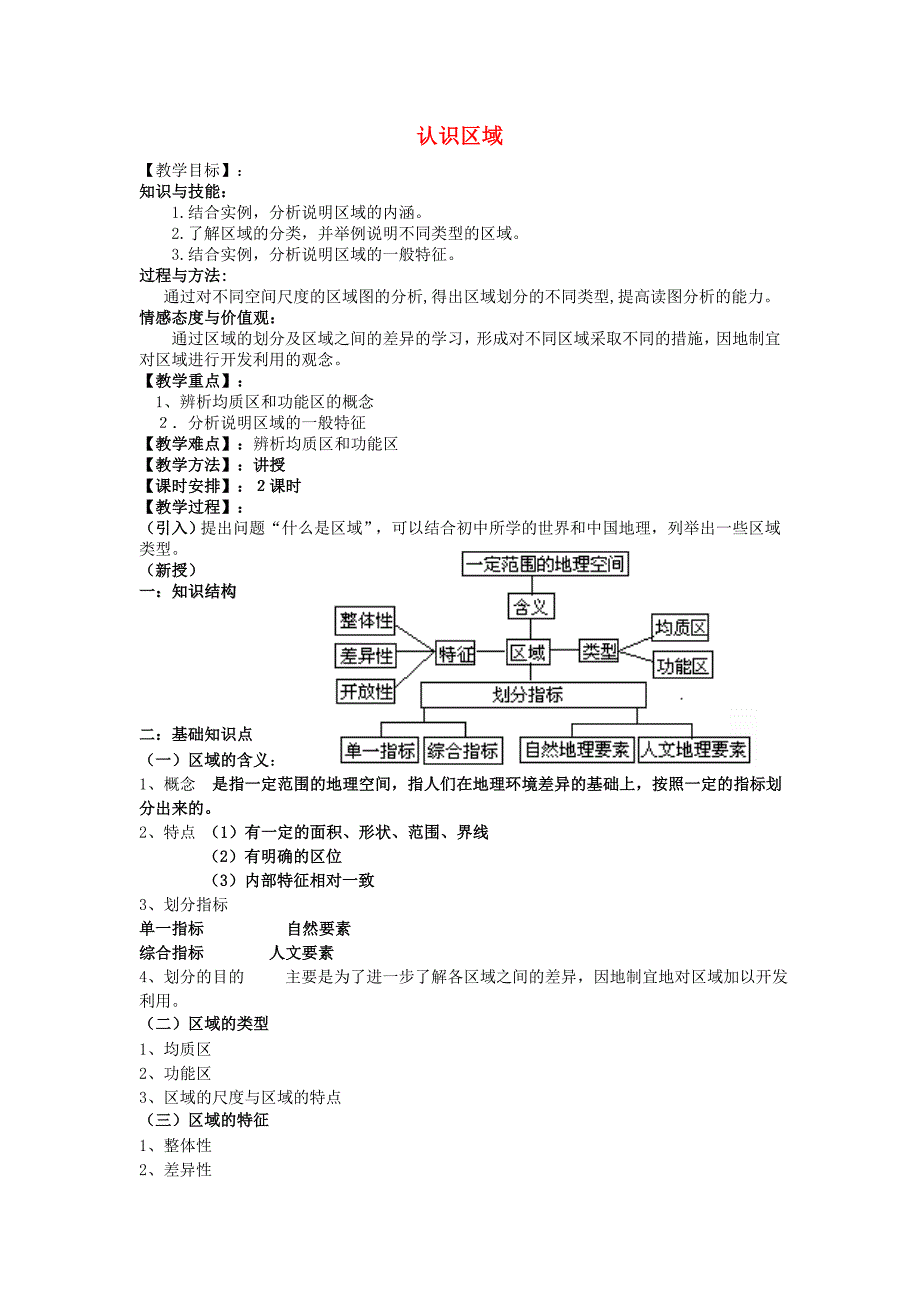 省徐州市睢宁县宁海外国语学校高中地理 1.1认识区域教案 鲁教版必修3_第1页