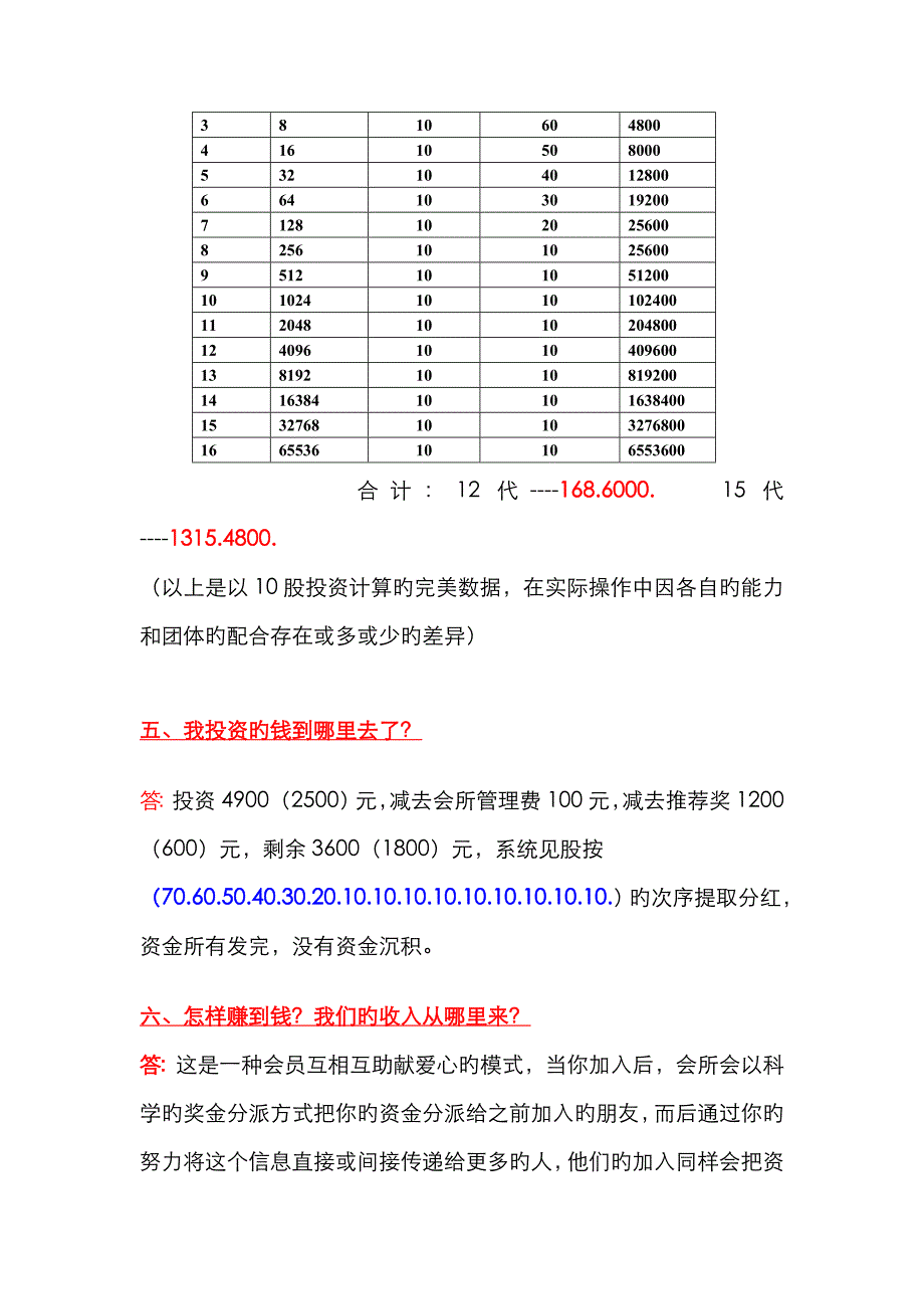 20个疑问解答_第3页