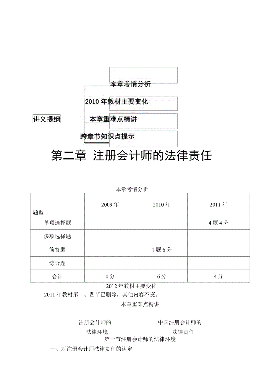 最新005第二章注册会计师的法律责任1_第2页