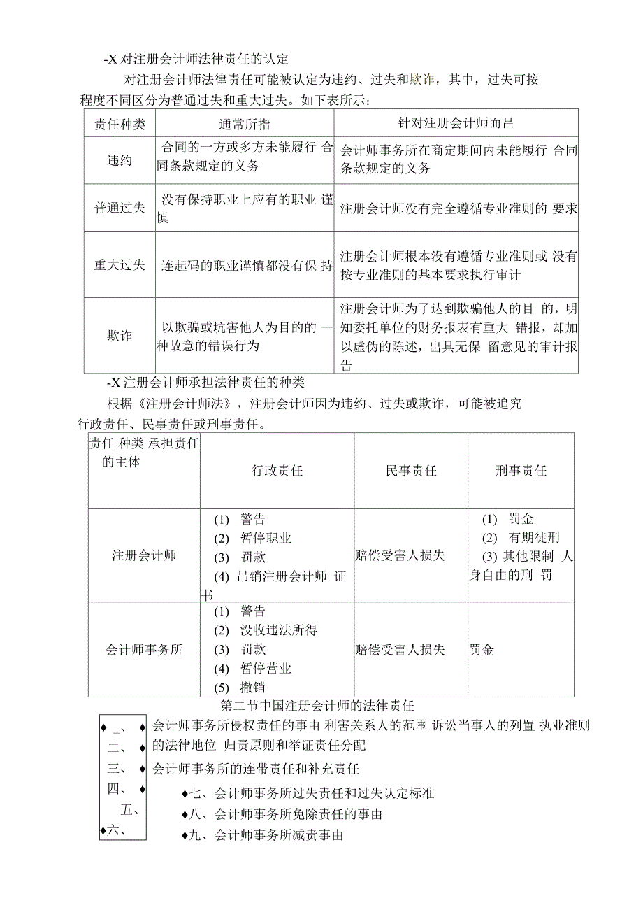 最新005第二章注册会计师的法律责任1_第4页