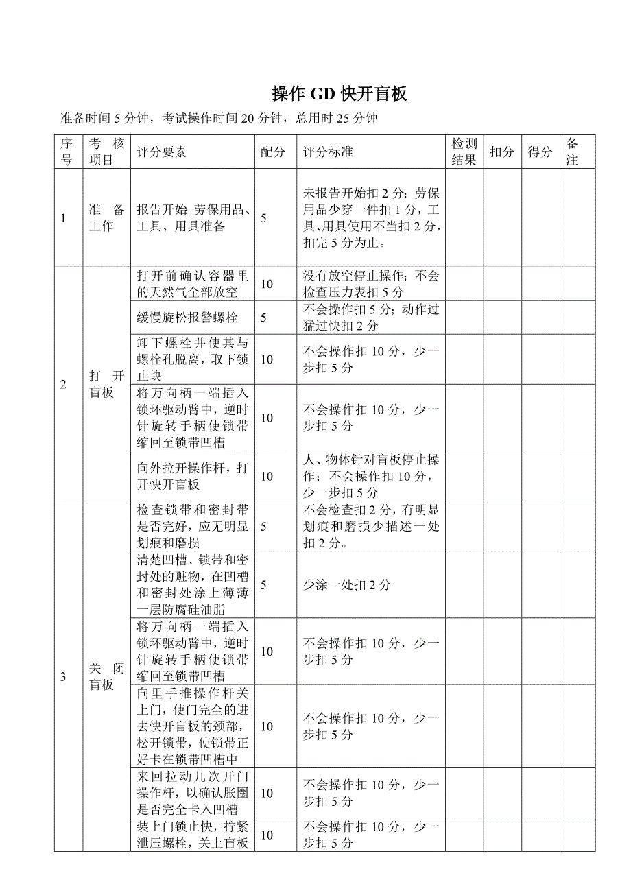 中级输气工职业技能鉴定实操试题_第1页