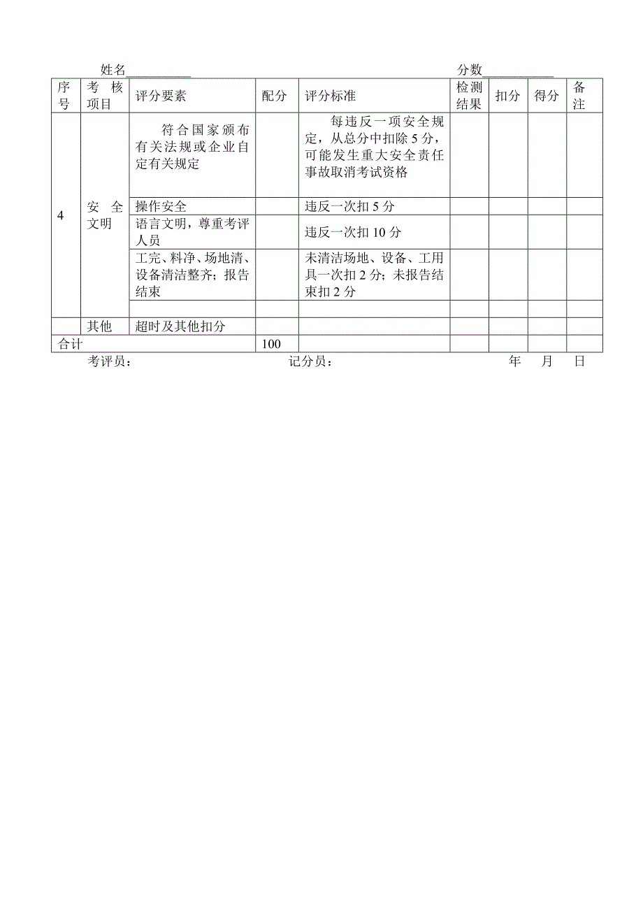 中级输气工职业技能鉴定实操试题_第2页