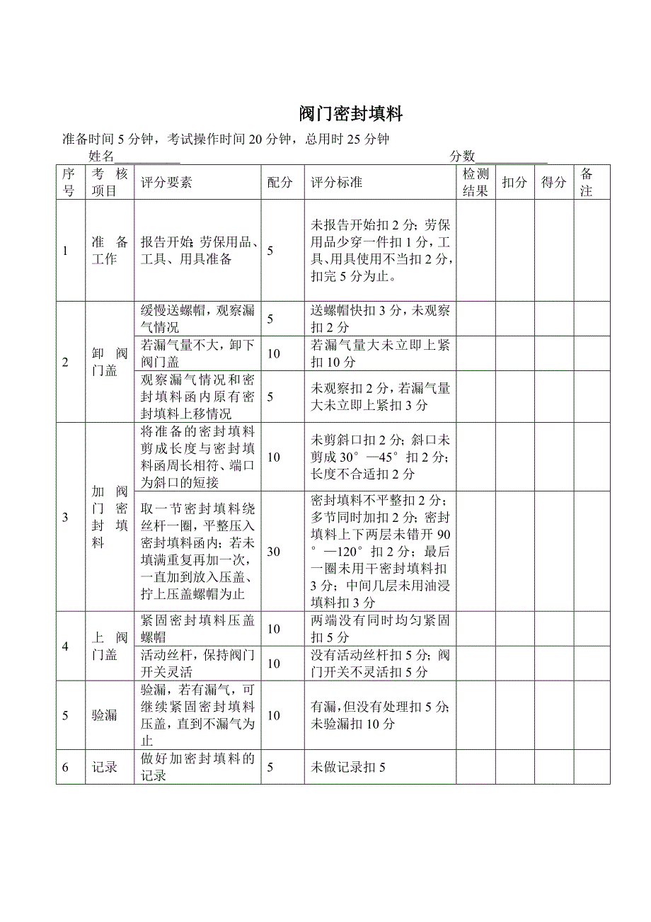 中级输气工职业技能鉴定实操试题_第3页